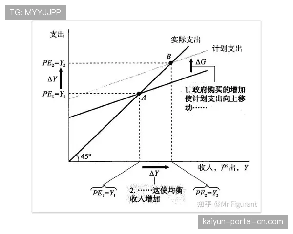 赛事经济效应评估体系完善 量化品牌贡献价值