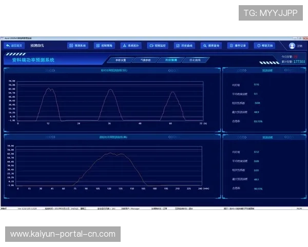 数字化升级阶段感知穿戴设备与系统并网 实时监控高危选手生命体征变化